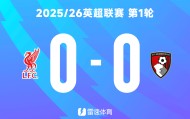 NBA-🔥新赛季英超今夜揭幕！参与截图预测利物浦vs伯恩茅斯比分吧